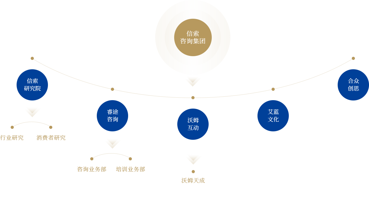J9国际集团(中国)-官方网站